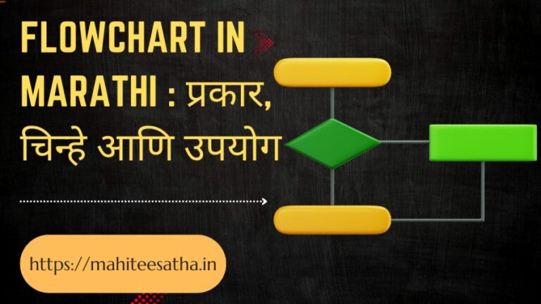 Flowchart in Marathi प्रकार, चिन्हे आणि उपयोग